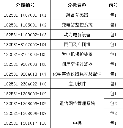 ��ɳ��js93��·�������