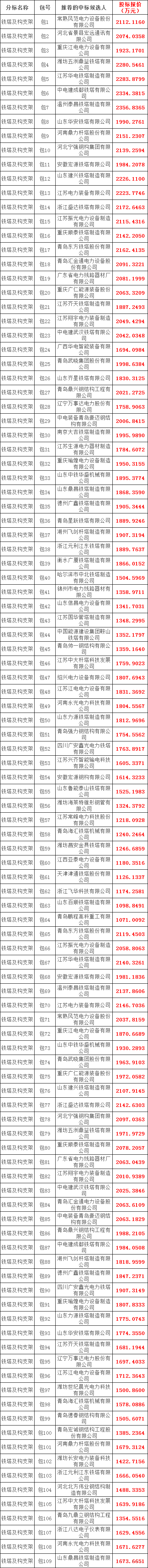 ½ðɳ³Çjs93Ïß·¼ì²âÖÐÐÄ