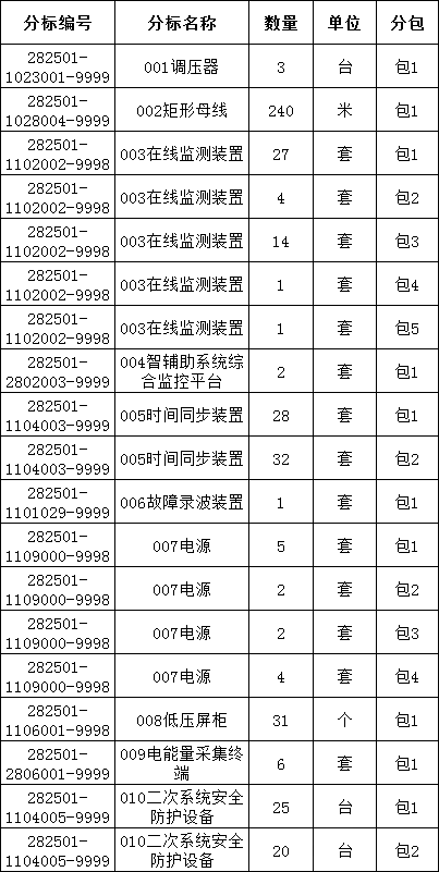 ��ɳ��js93��·�������