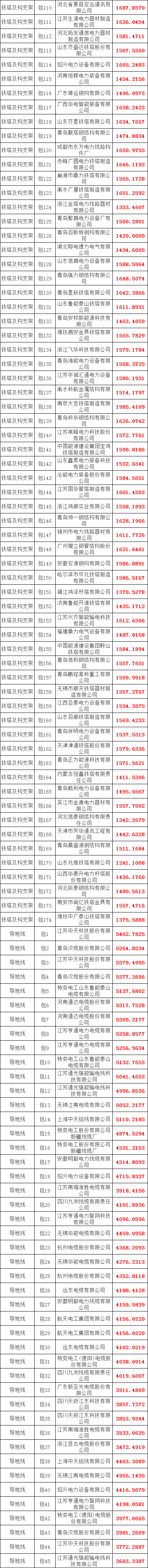 ½ðɳ³Çjs93Ïß·¼ì²âÖÐÐÄ