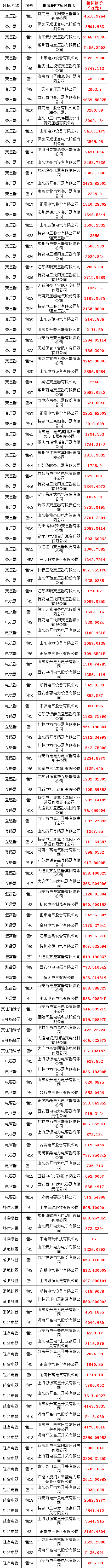 ��ɳ��js93��·�������