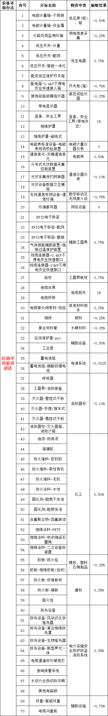½ðɳ³Çjs93Ïß·¼ì²âÖÐÐÄ