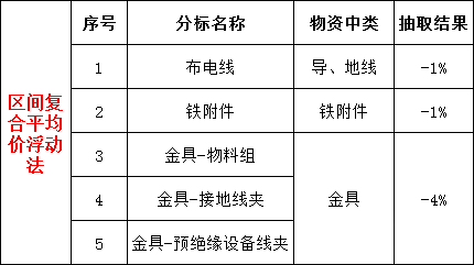 ½ðɳ³Çjs93Ïß·¼ì²âÖÐÐÄ