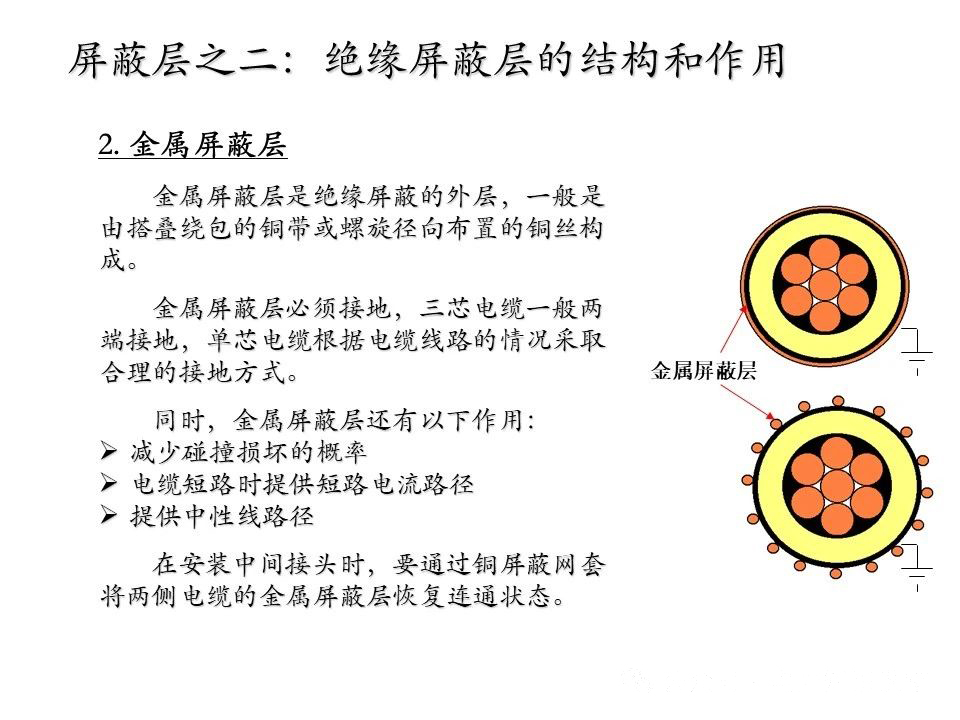 ½ðɳ³Çjs93Ïß·¼ì²âÖÐÐÄ