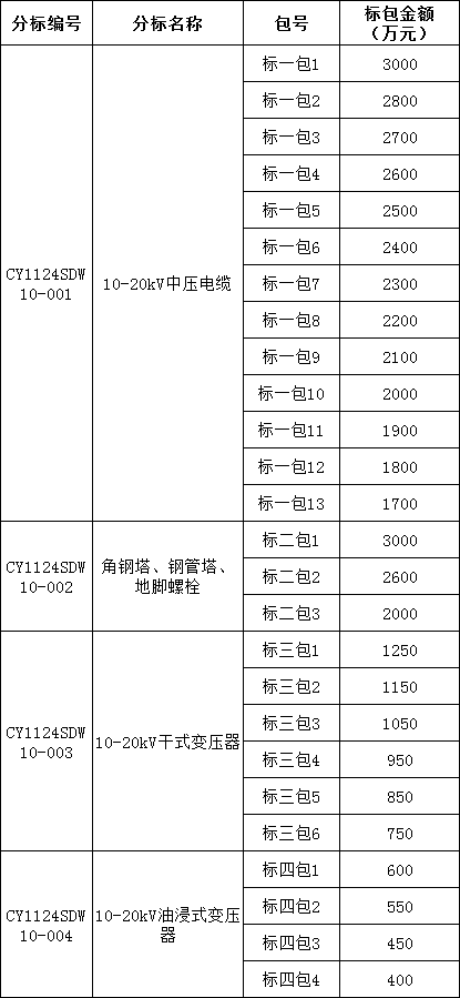 ��ɳ��js93��·�������