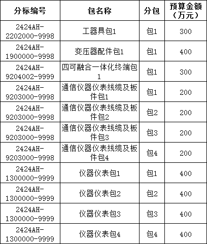 ½ðɳ³Çjs93Ïß·¼ì²âÖÐÐÄ