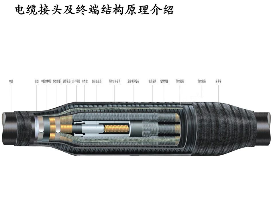 ½ðɳ³Çjs93Ïß·¼ì²âÖÐÐÄ