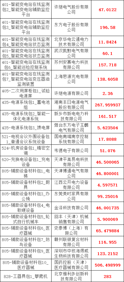 ��ɳ��js93��·�������