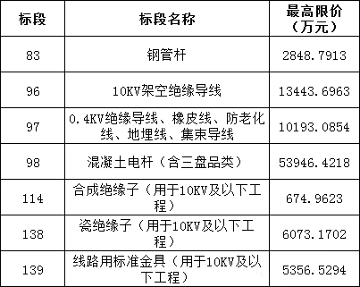 ��ɳ��js93��·�������