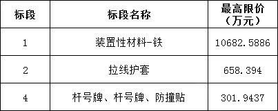 ��ɳ��js93��·�������