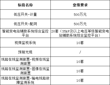 ½ðɳ³Çjs93Ïß·¼ì²âÖÐÐÄ