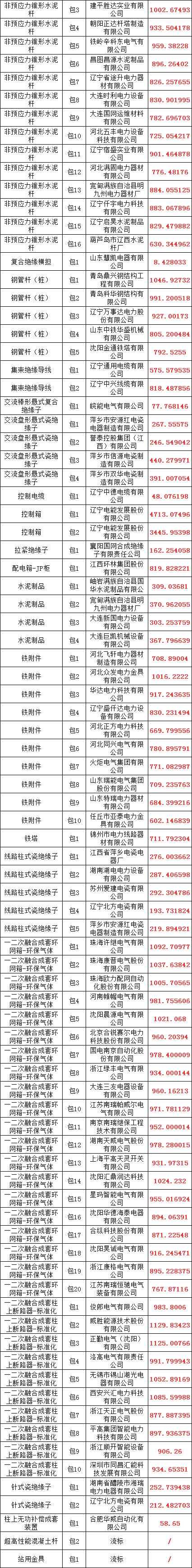 ��ɳ��js93��·�������