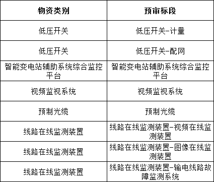 ½ðɳ³Çjs93Ïß·¼ì²âÖÐÐÄ