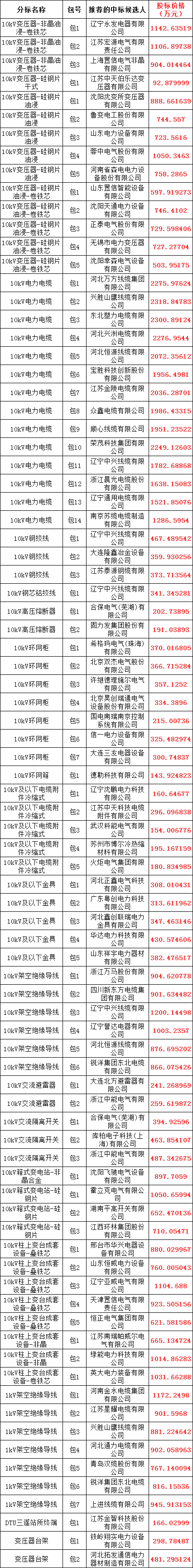 ��ɳ��js93��·�������