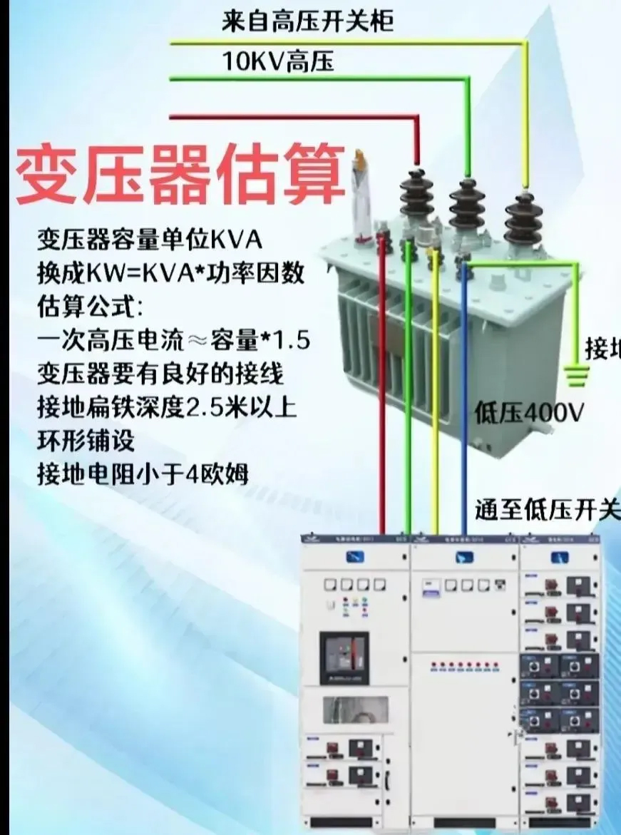 ½ðɳ³Çjs93Ïß·¼ì²âÖÐÐÄ