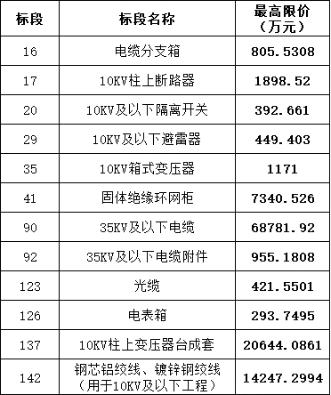 ��ɳ��js93��·�������