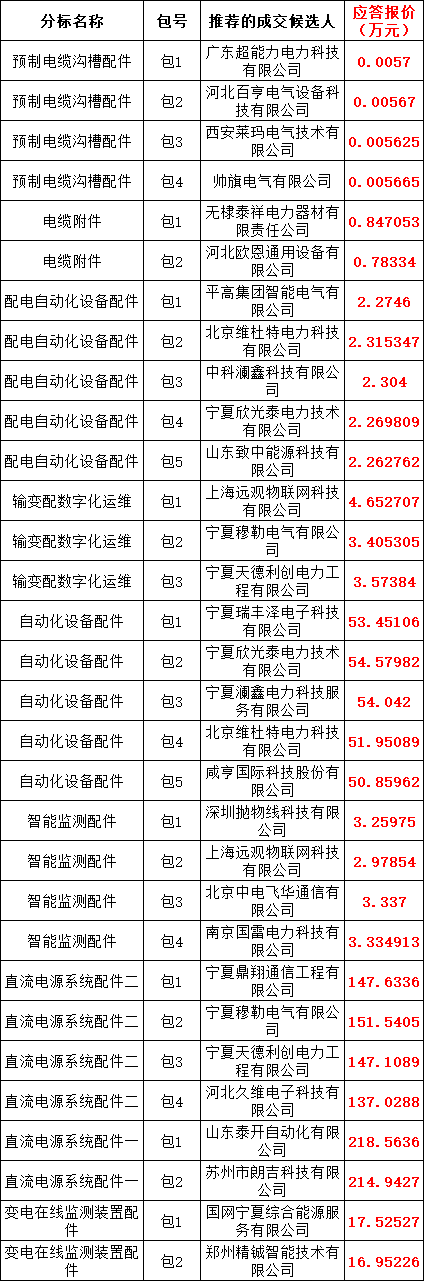 ��ɳ��js93��·�������