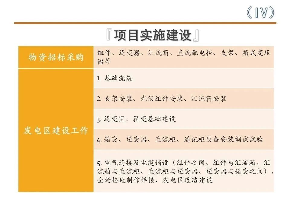 ��ɳ��js93��·�������