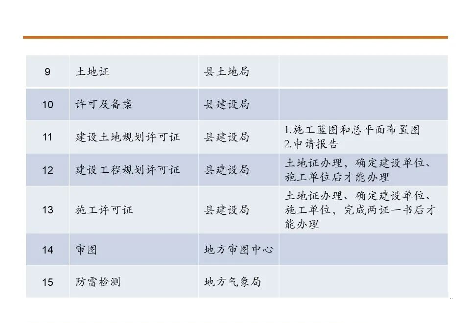 ��ɳ��js93��·�������