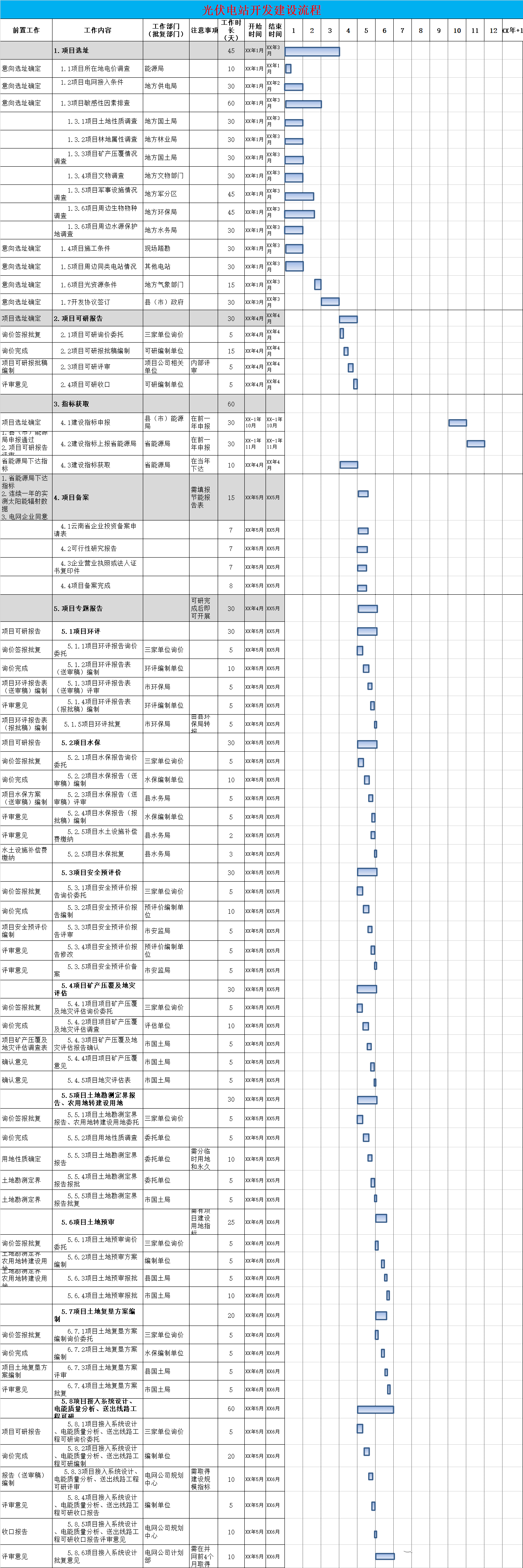 ��ɳ��js93��·�������