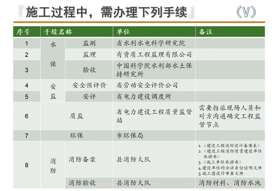 ��ɳ��js93��·�������