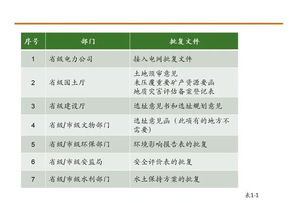 ��ɳ��js93��·�������