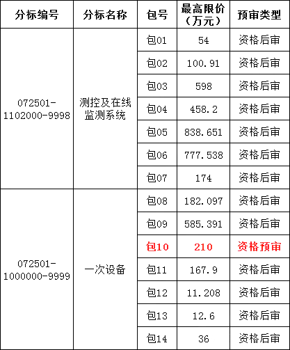 ½ðɳ³Çjs93Ïß·¼ì²âÖÐÐÄ