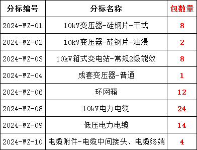 ��ɳ��js93��·�������