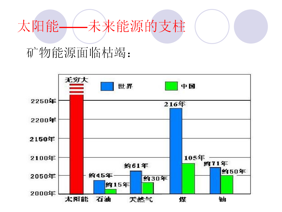 ��ɳ��js93��·�������