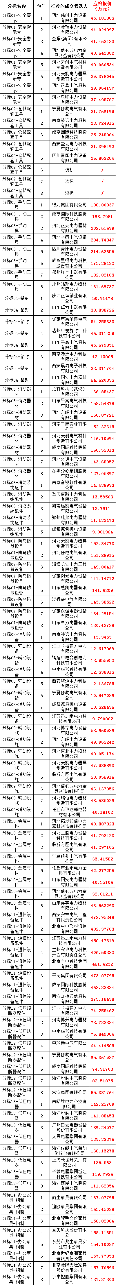 ��ɳ��js93��·�������