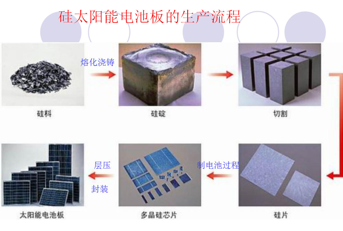 ��ɳ��js93��·�������