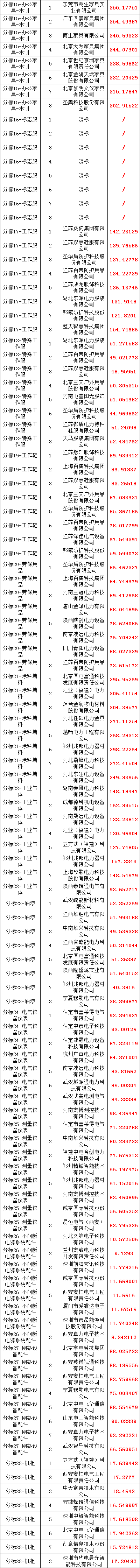 ��ɳ��js93��·�������