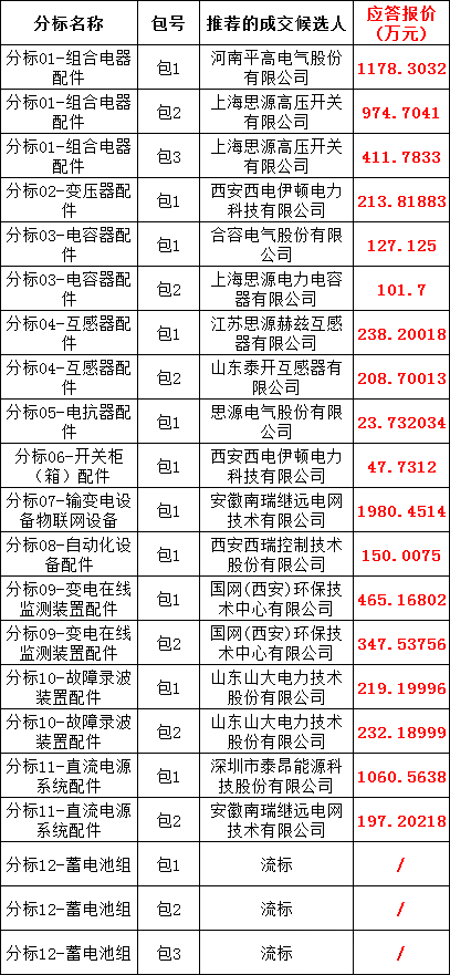 ��ɳ��js93��·�������