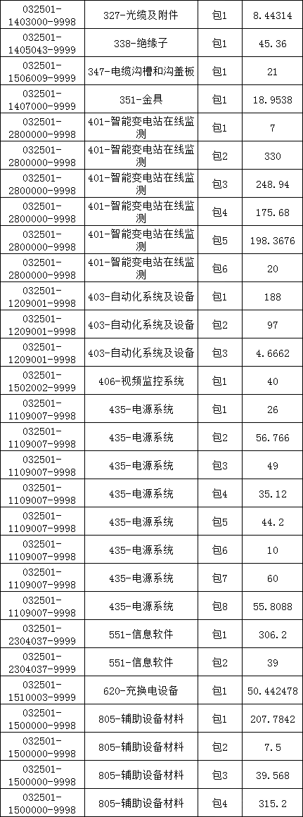 ½ðɳ³Çjs93Ïß·¼ì²âÖÐÐÄ