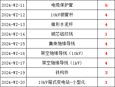 ��ɳ��js93��·�������