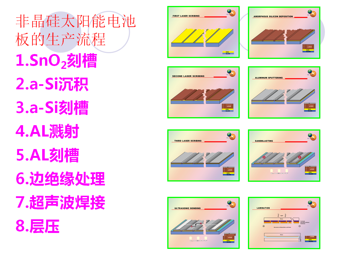 ��ɳ��js93��·�������