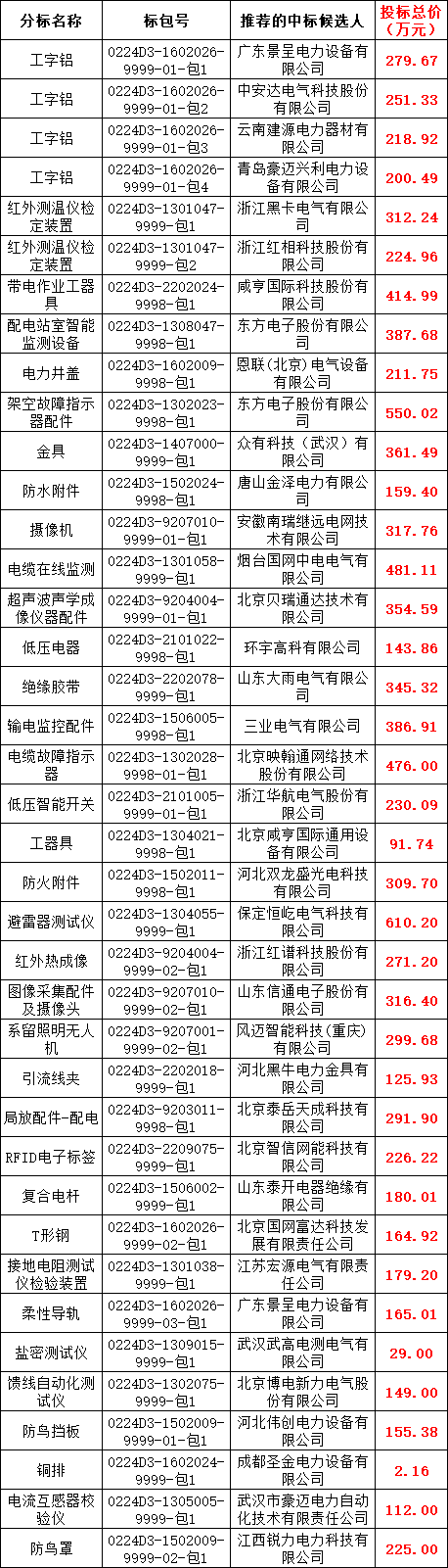 ½ðɳ³Çjs93Ïß·¼ì²âÖÐÐÄ