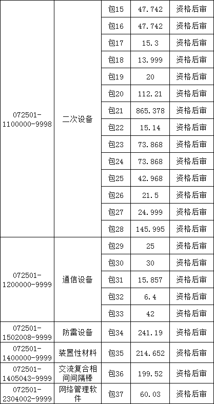 ½ðɳ³Çjs93Ïß·¼ì²âÖÐÐÄ