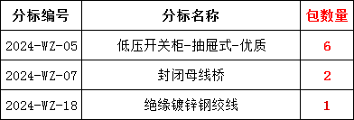 ��ɳ��js93��·�������