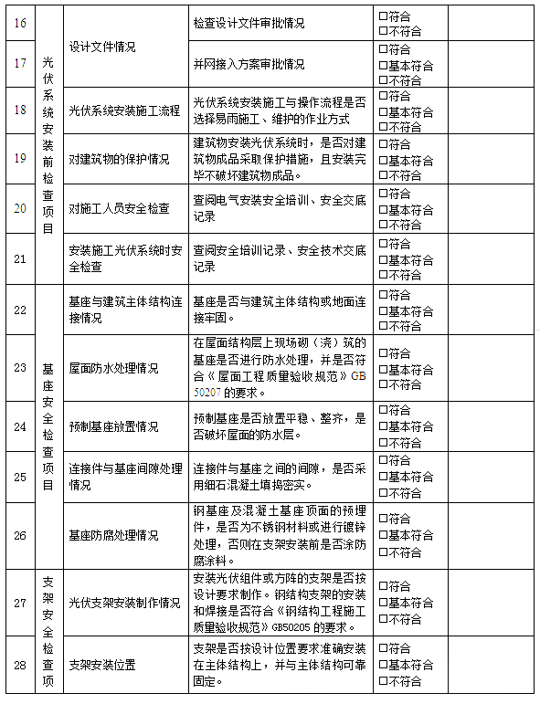 ½ðɳ³Çjs93Ïß·¼ì²âÖÐÐÄ