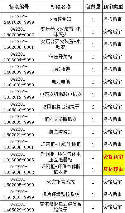 ½ðɳ³Çjs93Ïß·¼ì²âÖÐÐÄ