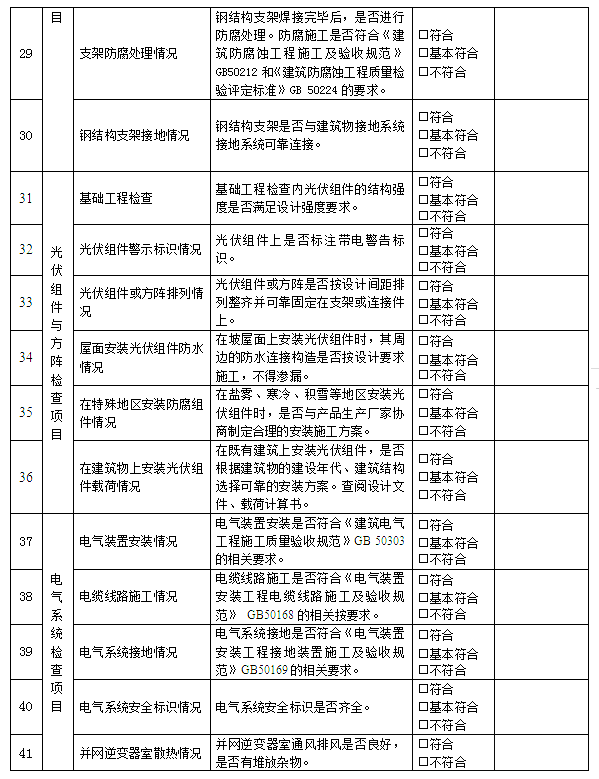 ½ðɳ³Çjs93Ïß·¼ì²âÖÐÐÄ