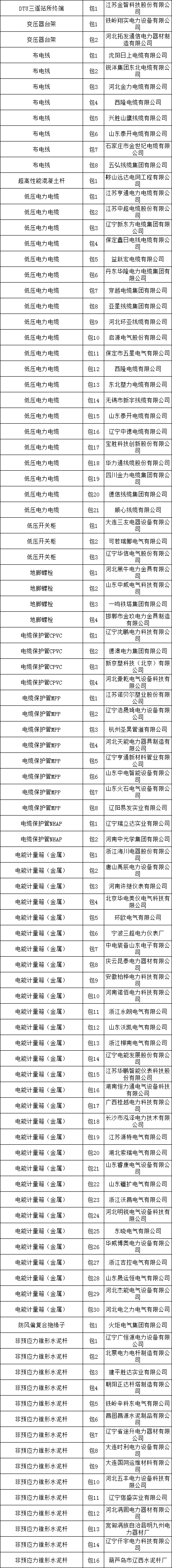 ½ðɳ³Çjs93Ïß·¼ì²âÖÐÐÄ