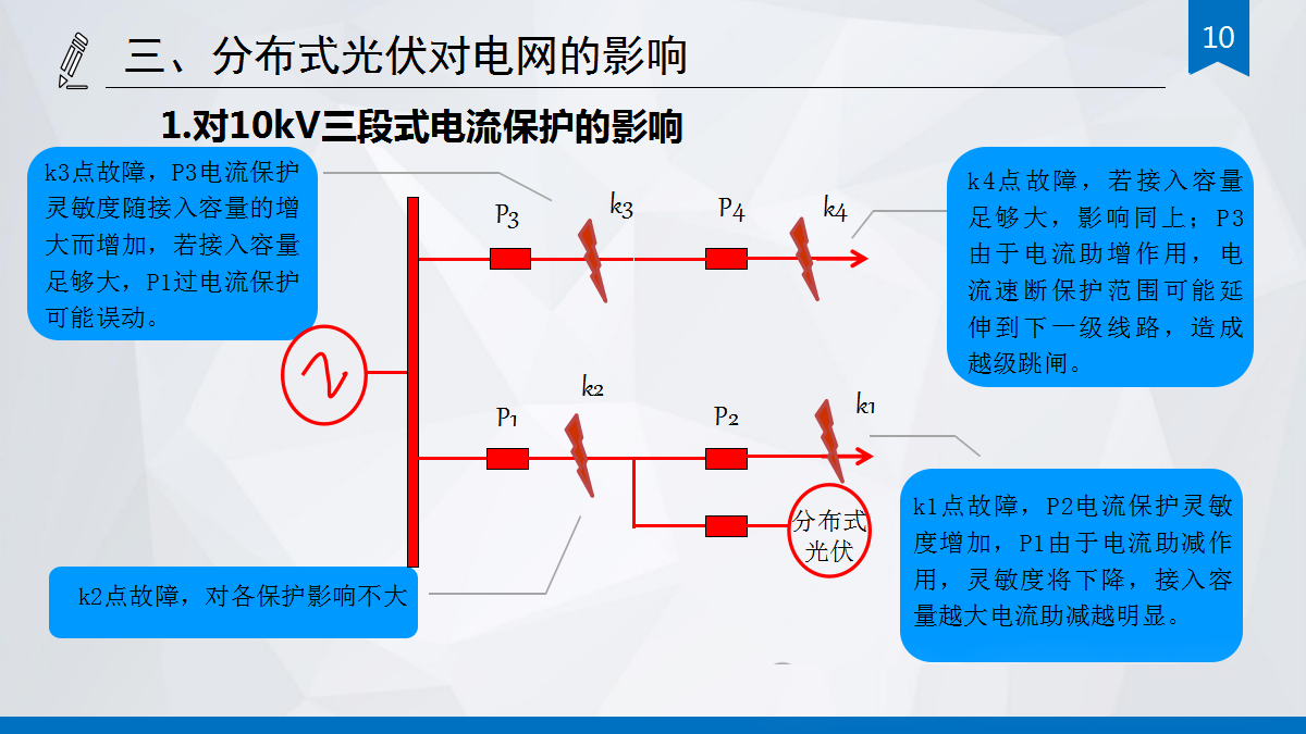 ��ɳ��js93��·�������