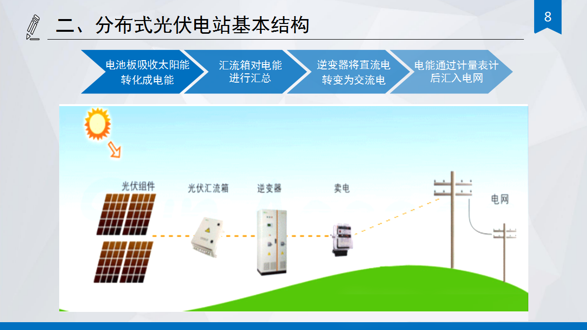 ��ɳ��js93��·�������