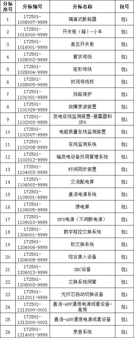 ��ɳ��js93��·�������