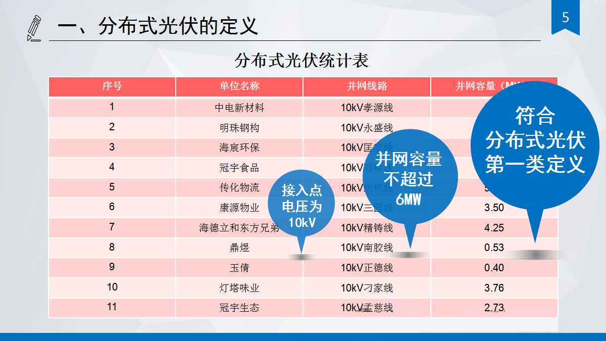 ��ɳ��js93��·�������