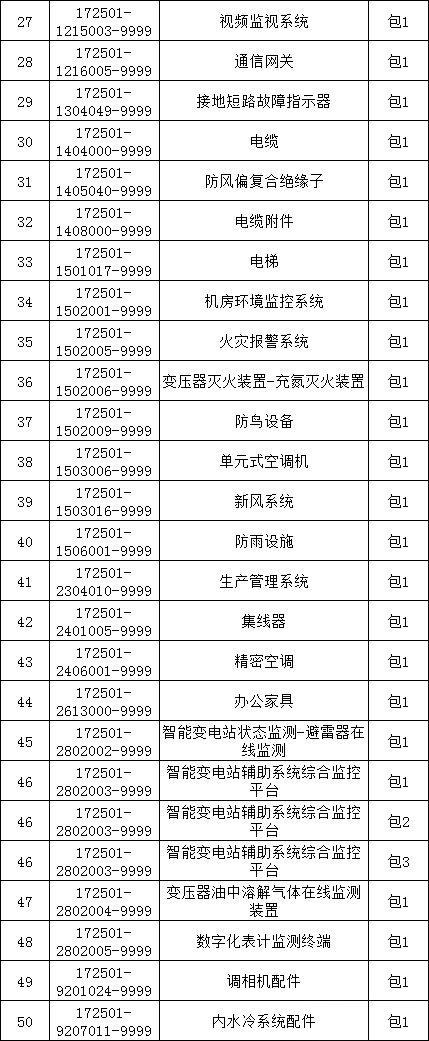 ��ɳ��js93��·�������