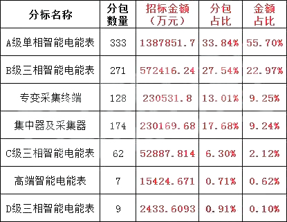 ��ɳ��js93��·�������