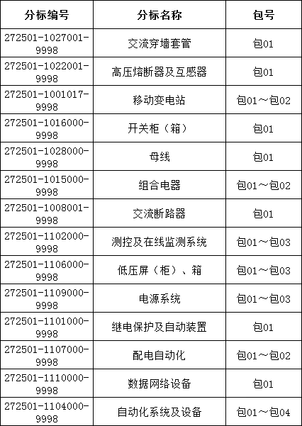 ½ðɳ³Çjs93Ïß·¼ì²âÖÐÐÄ